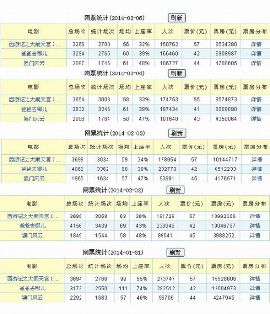 旭日东升 第11页