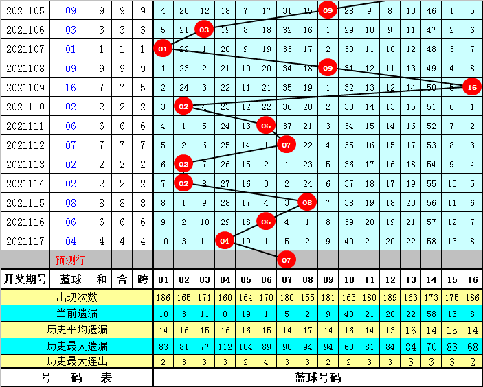 管家婆一码一肖资料免费大全043期 05-09-10-25-33-39W：10,关于管家婆一码一肖资料免费大全的违法犯罪问题探讨